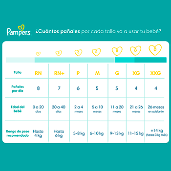 Bebé Recién Pampers Bebe Mes A Mes Pampers Recién Nacido Pañales