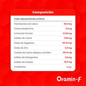 Oramin F Cápsula Blanda