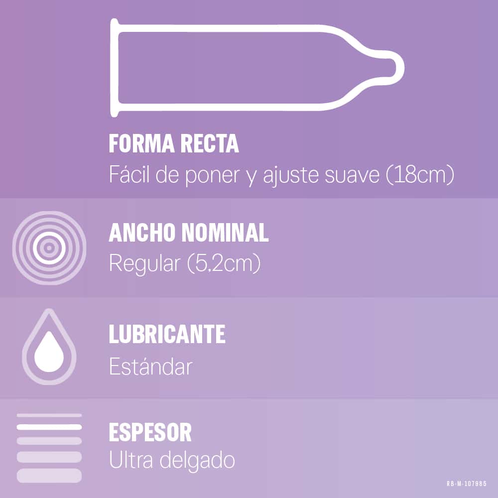 Preservativos Durex Invisible