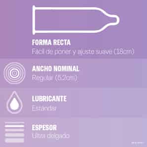Preservativos Durex Invisible