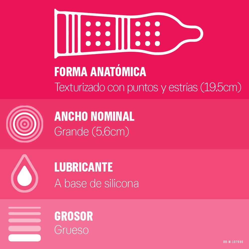 Preservativos Durex Máximo Placer