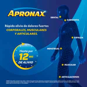 Apronax 275mg Tableta Recubierta