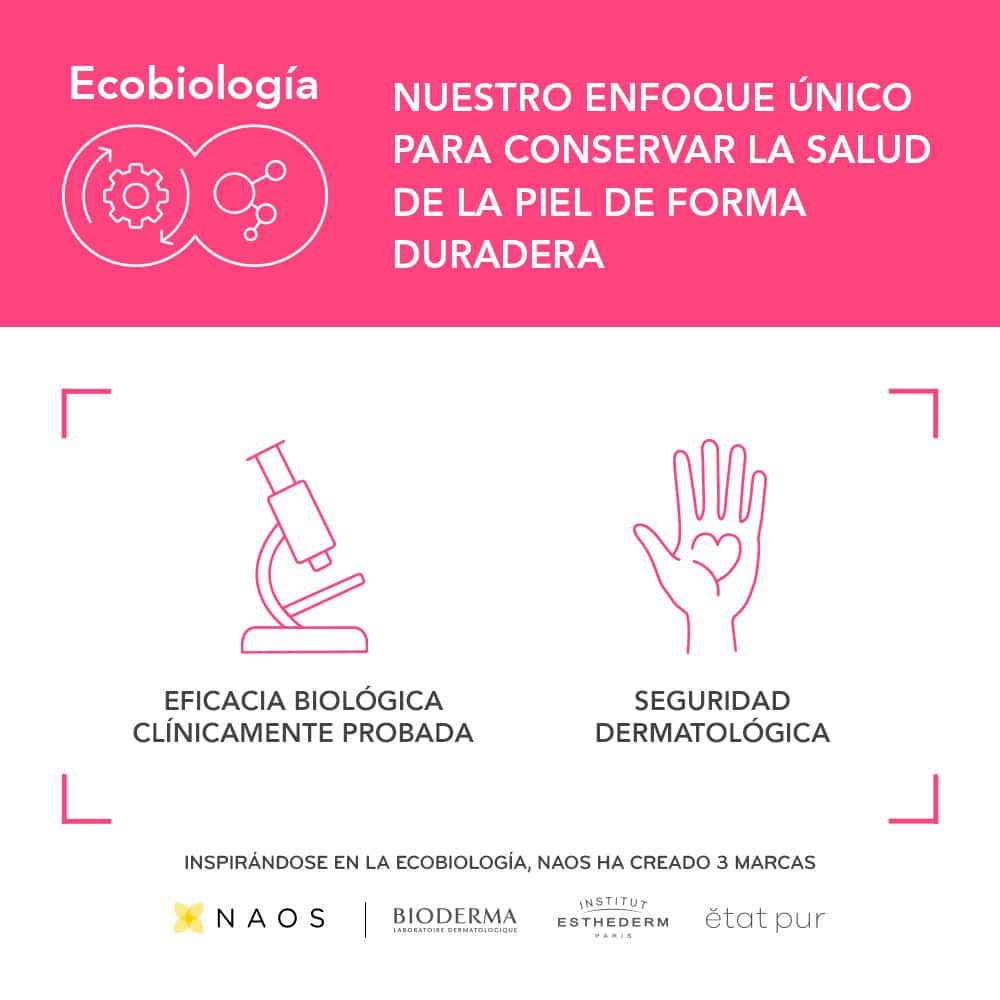 Solución Micelar Sensibio H2O Bioderma