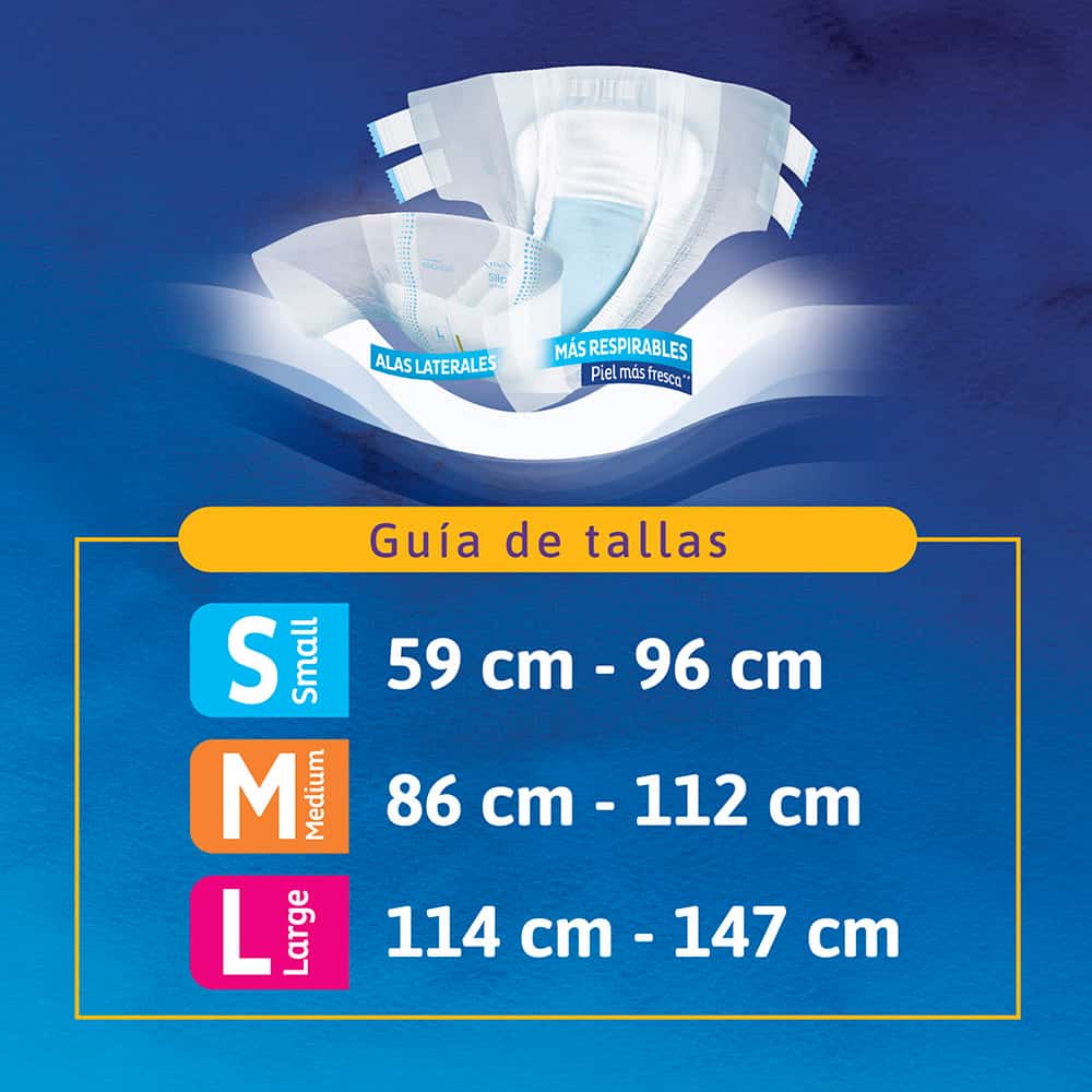 Pack de Pañal Adulto Tena Slip Incontinencia Fuerte Talla L